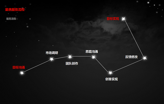 &#121;&#105;&#98;&#111;&#20159;&#21338;&#40;&#20013;&#22269;&#41;&#23448;&#26041;&#32593;&#31449;&#45;&#30331;&#24405;&#20837;&#21475;